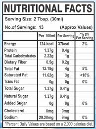 Habit Coconut Milk 400ml Can