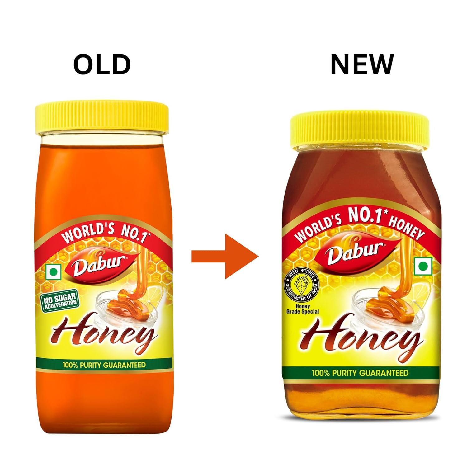 Dabur Honey 1kg Cotainer