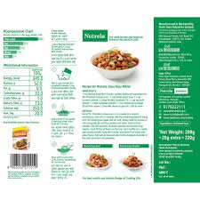 Nutrela Soya Chunks 1 kg Pack